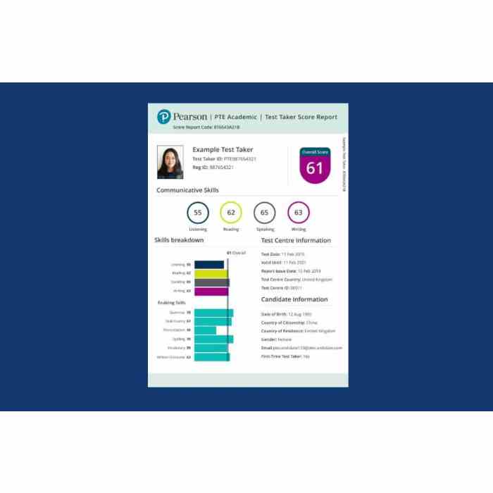 Buy Genuine PTE Certificate